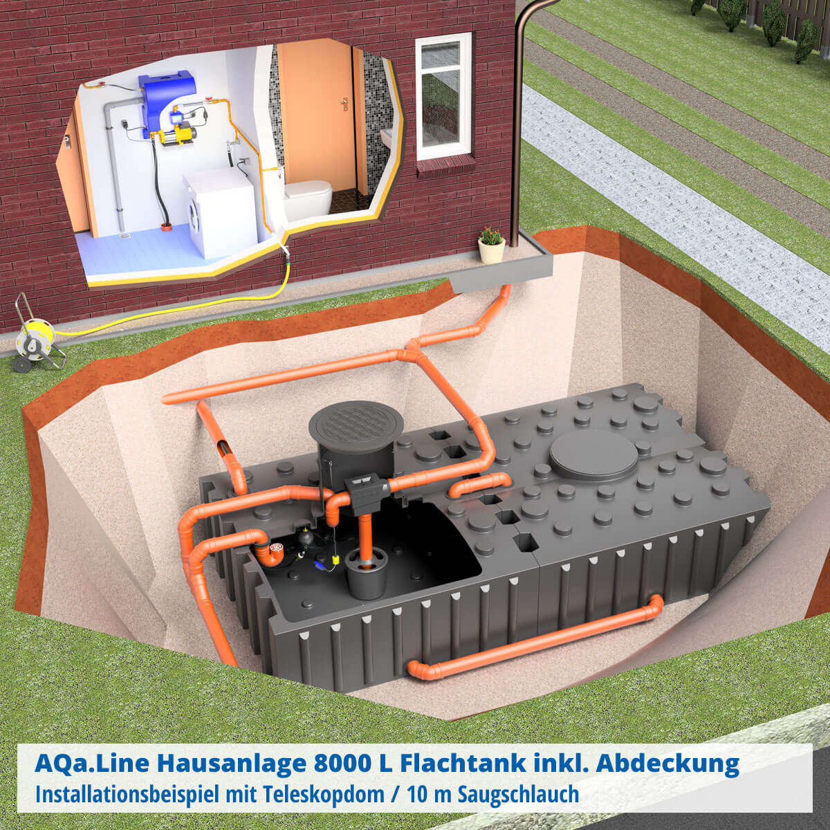 AQa.Line Hausanlage 8000 L Flachtank inkl. Abdeckung