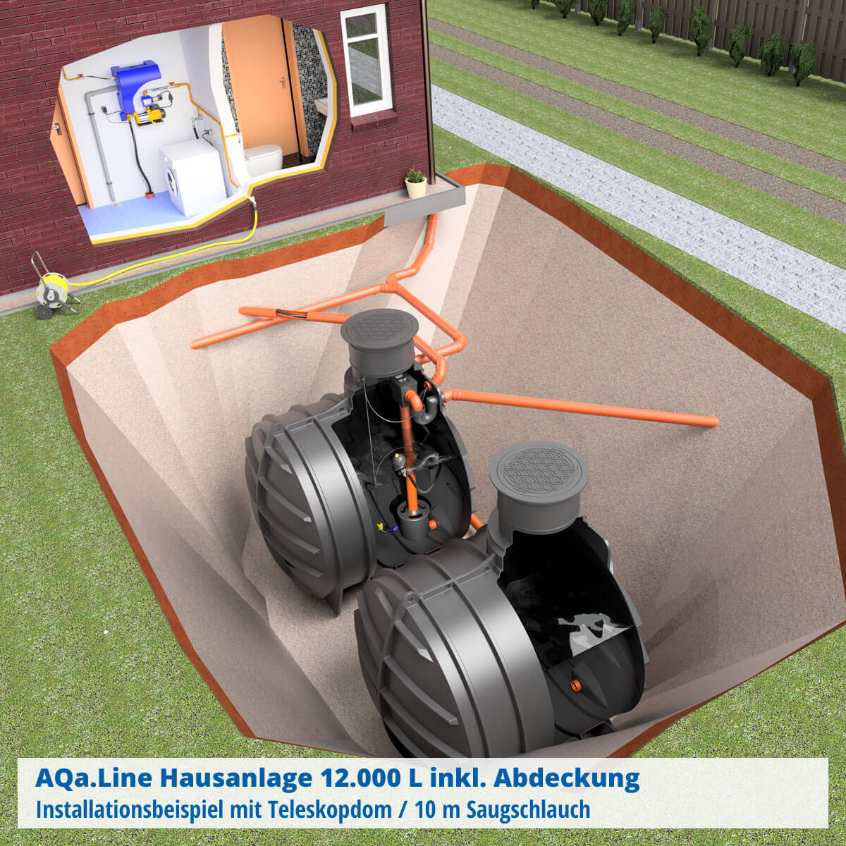 AQa.Line Hausanlage 12.000 L inkl. Abdeckung