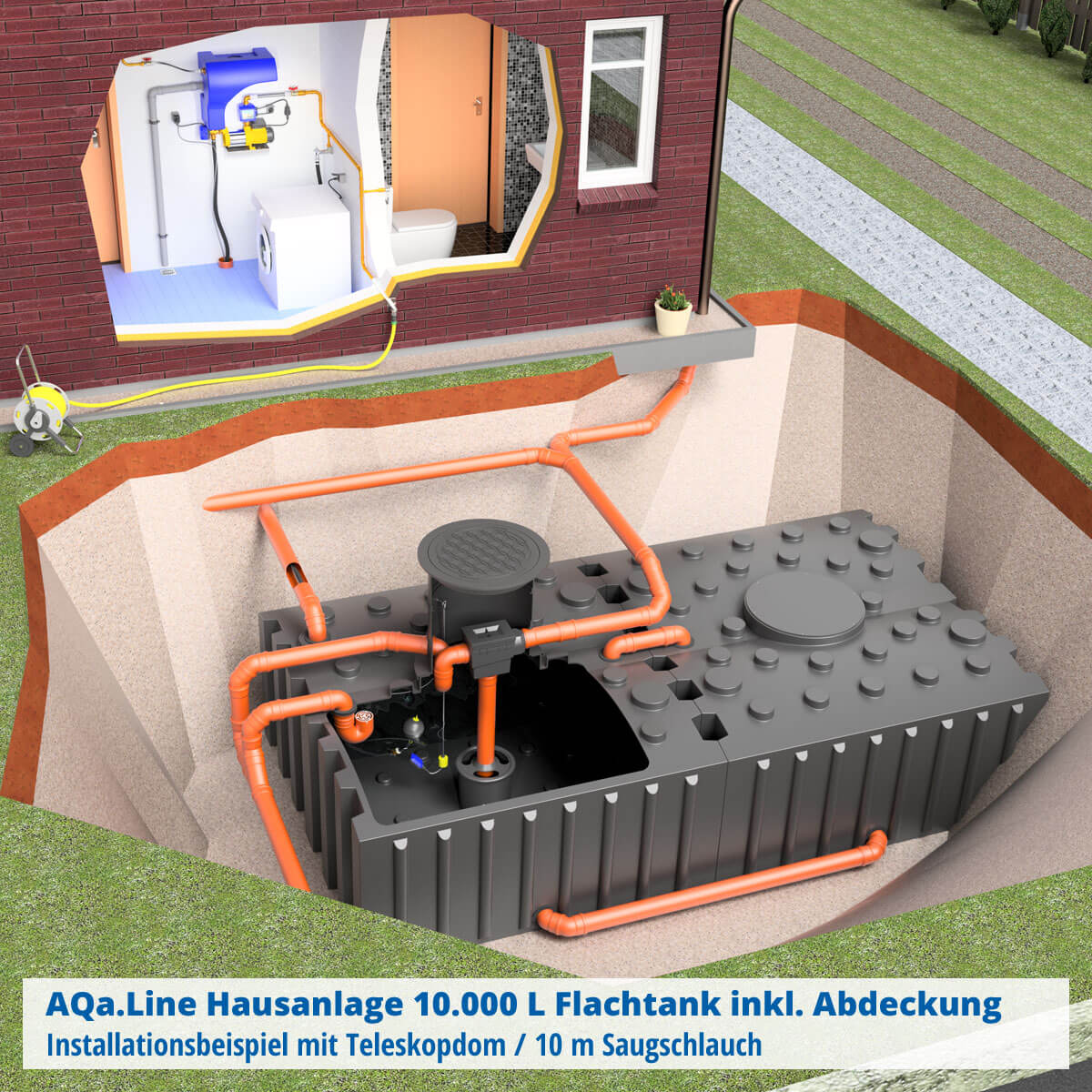 AQa.Line Hausanlage 10.000 L Flachtank inkl. Abdeckung
