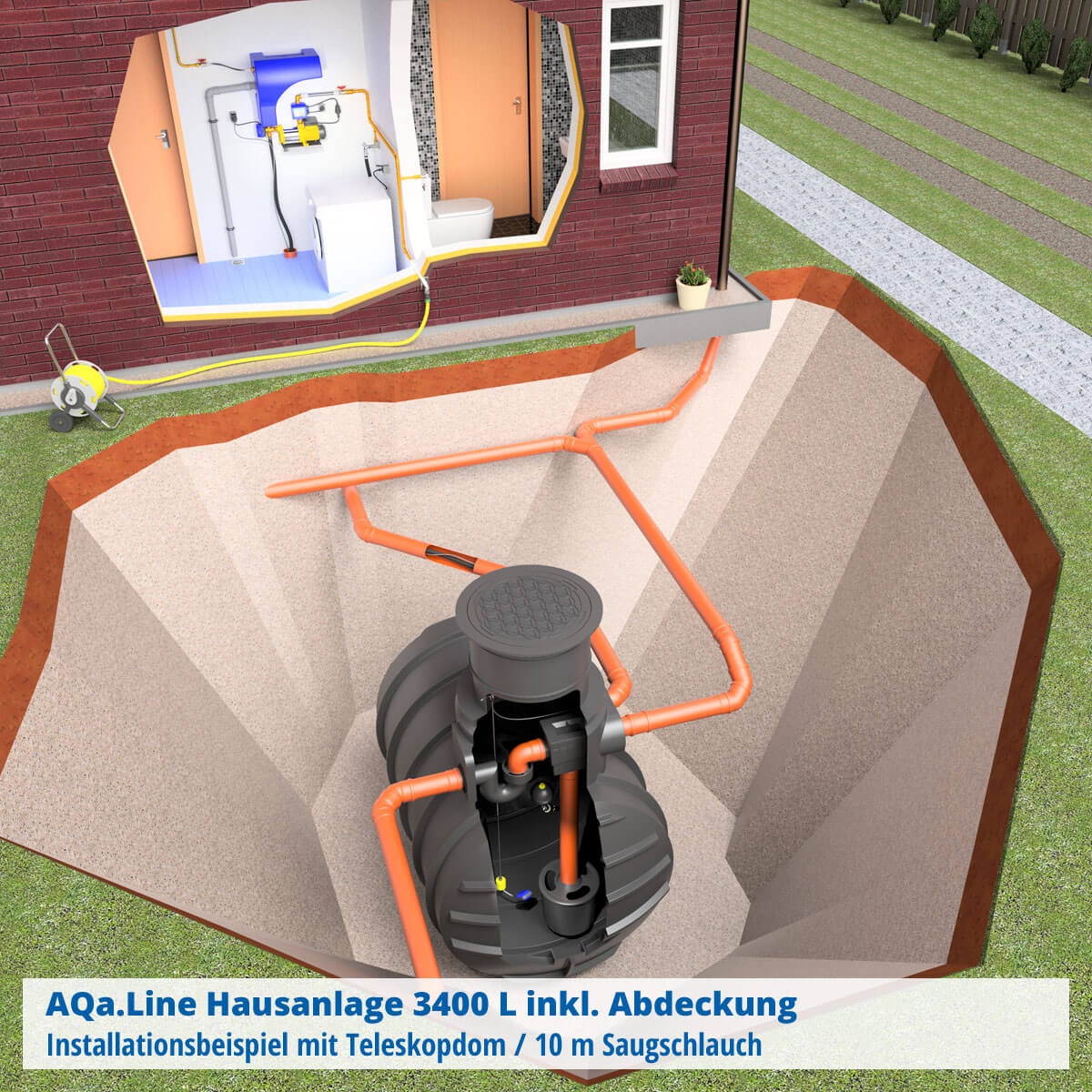 AQa.Line Hausanlage 3400 L inkl. Abdeckung