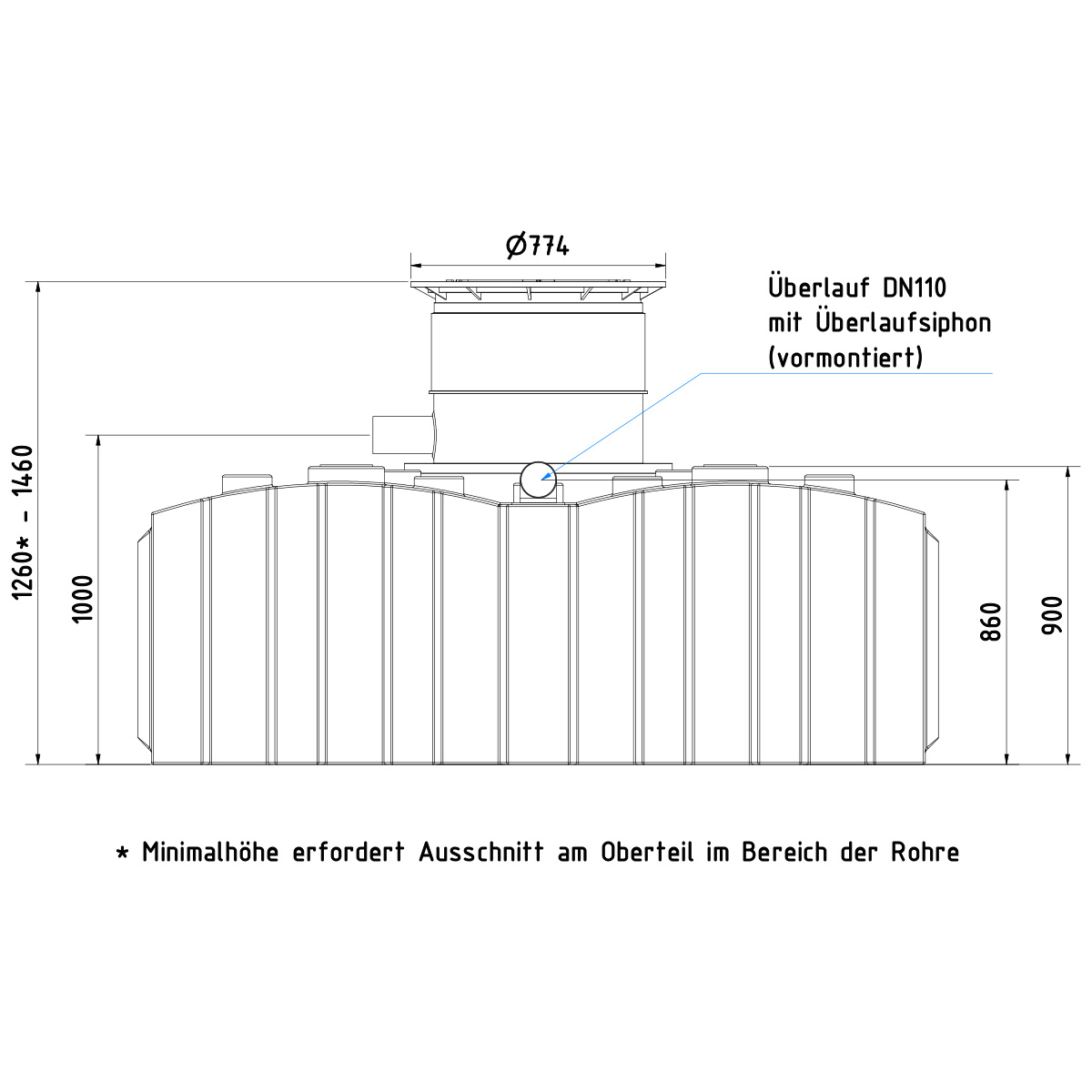 AQa.Line Gartenanlage 4000 L Flachtank inkl. Abdeckung