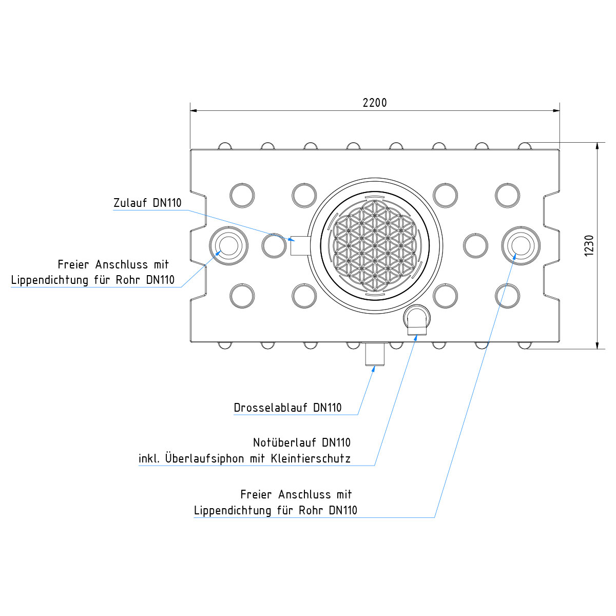 AQa.Line Retentionsflachtank 2000 L inkl. Abdeckung