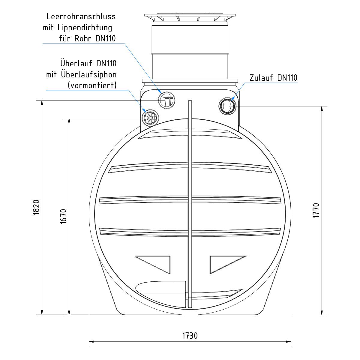 AQa.Line Gartenanlage 4450 L inkl. Abdeckung
