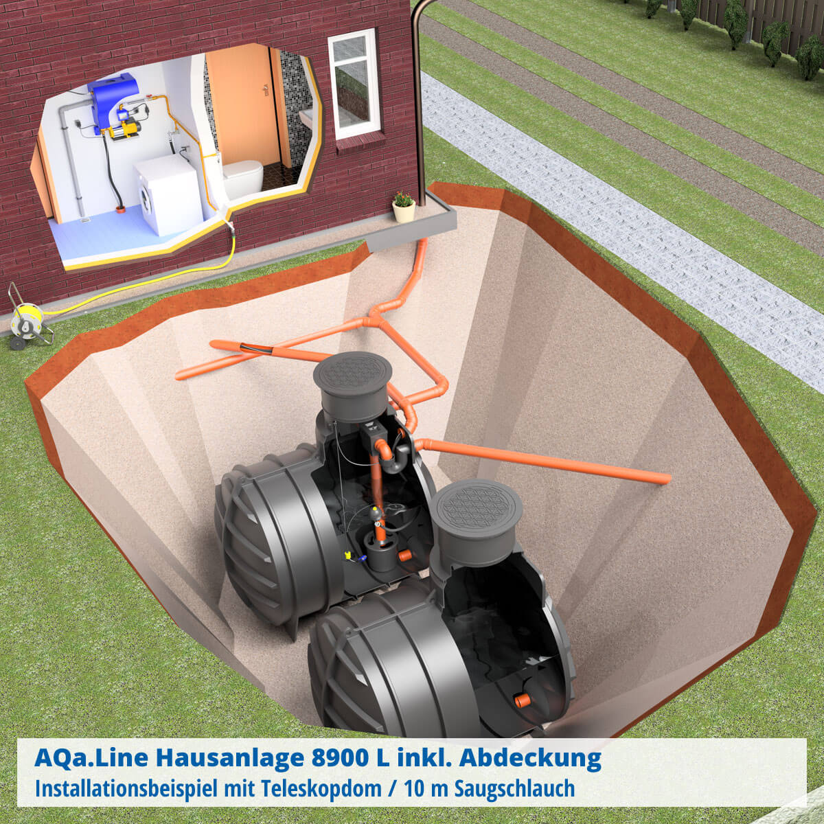 AQa.Line Hausanlage 8900 L inkl. Abdeckung