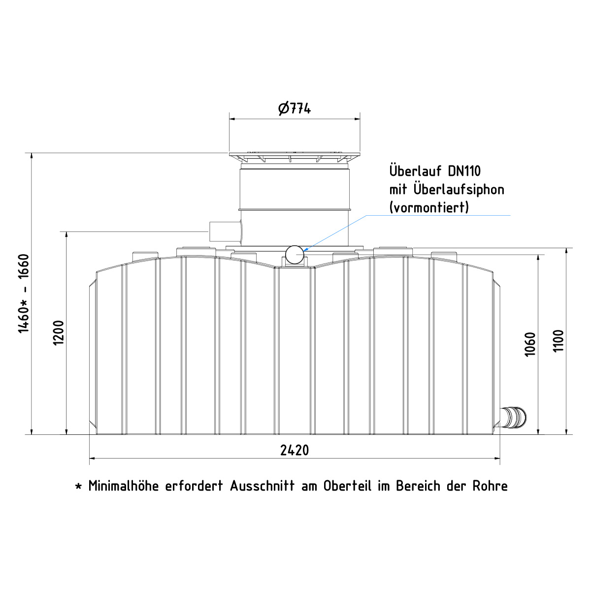 AQa.Line Gartenanlage 10.000 L Flachtank inkl. Abdeckung
