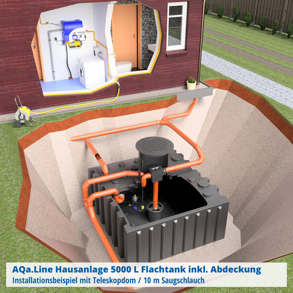 AQa.Line Hausanlage 5000 L Flachtank inkl. Abdeckung