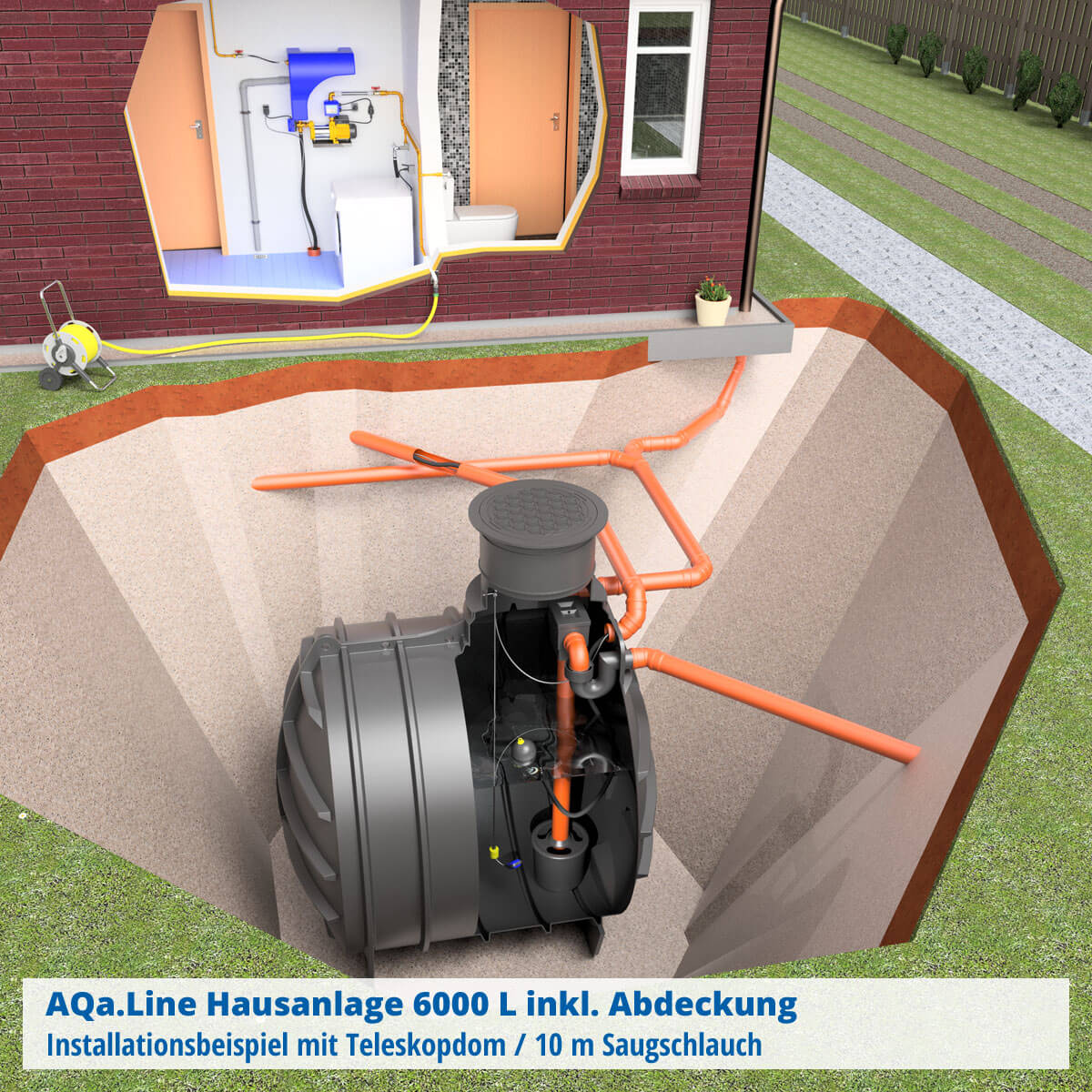 AQa.Line Hausanlage 6000 L inkl. Abdeckung