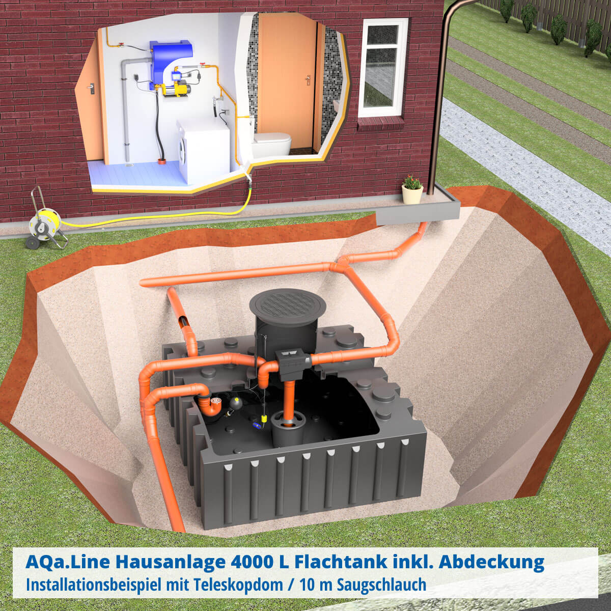 AQa.Line Hausanlage 4000 L Flachtank inkl. Abdeckung