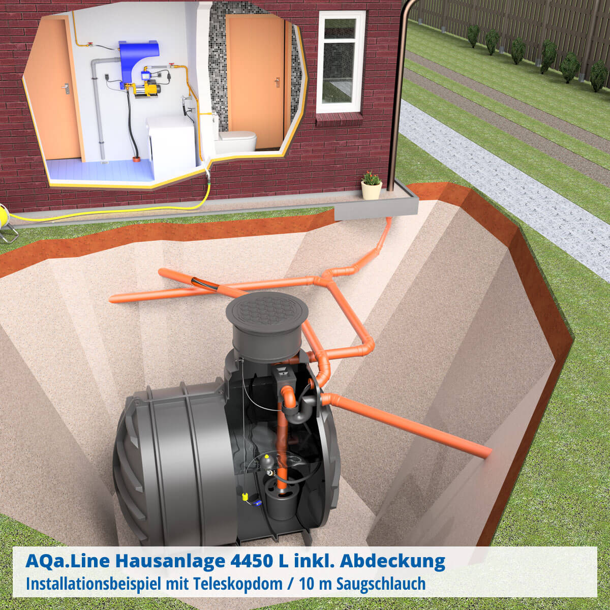 AQa.Line Hausanlage 4450 L inkl. Abdeckung