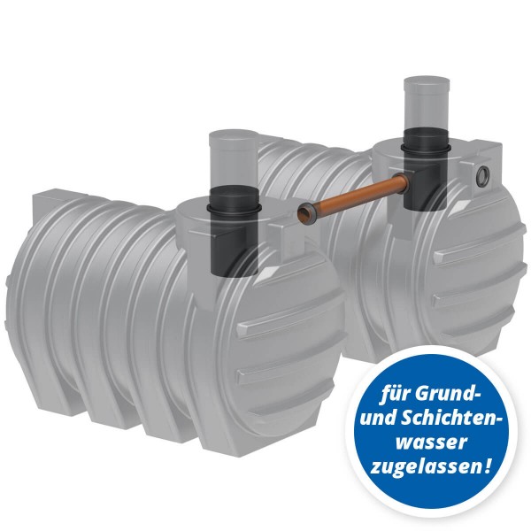 AQa.Line Abwassersystem 6000 L (mit DIBt-Zulassung)