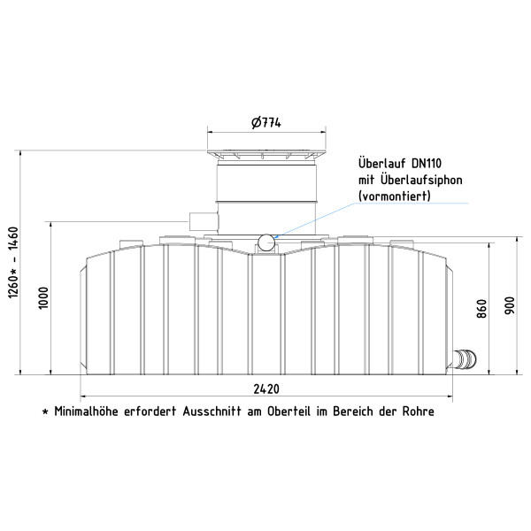 AQa.Line Gartenanlage 8000 L Flachtank inkl. Abdeckung Garten