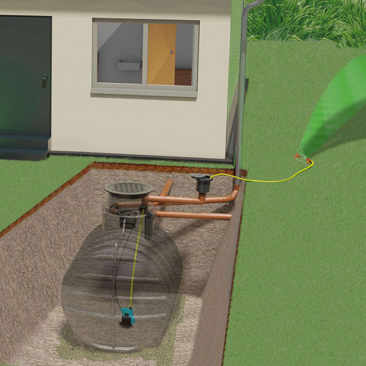 AQa.Line Gartenanlage 4450 L inkl. Abdeckung Garten